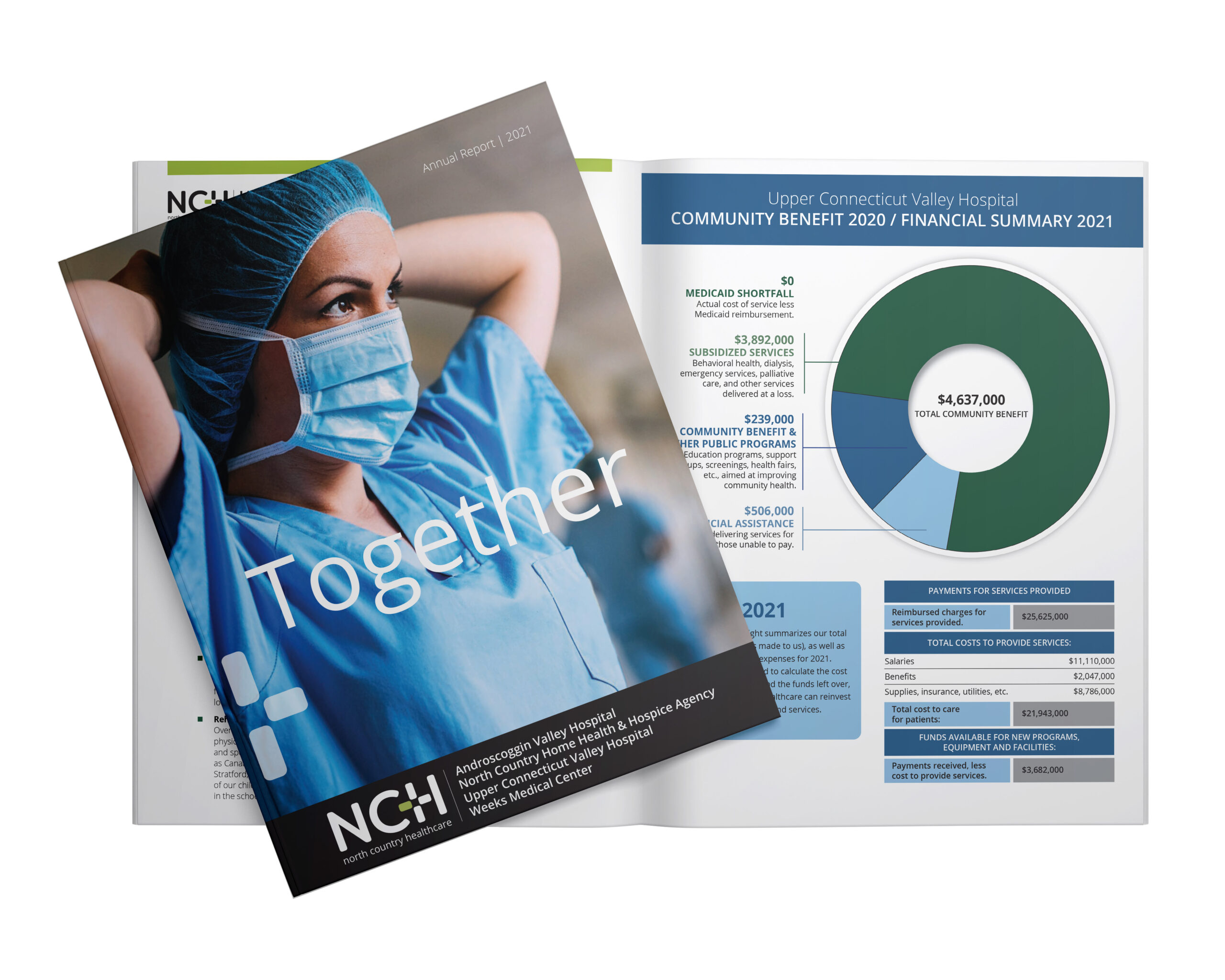 NCH Annual Report MockUp