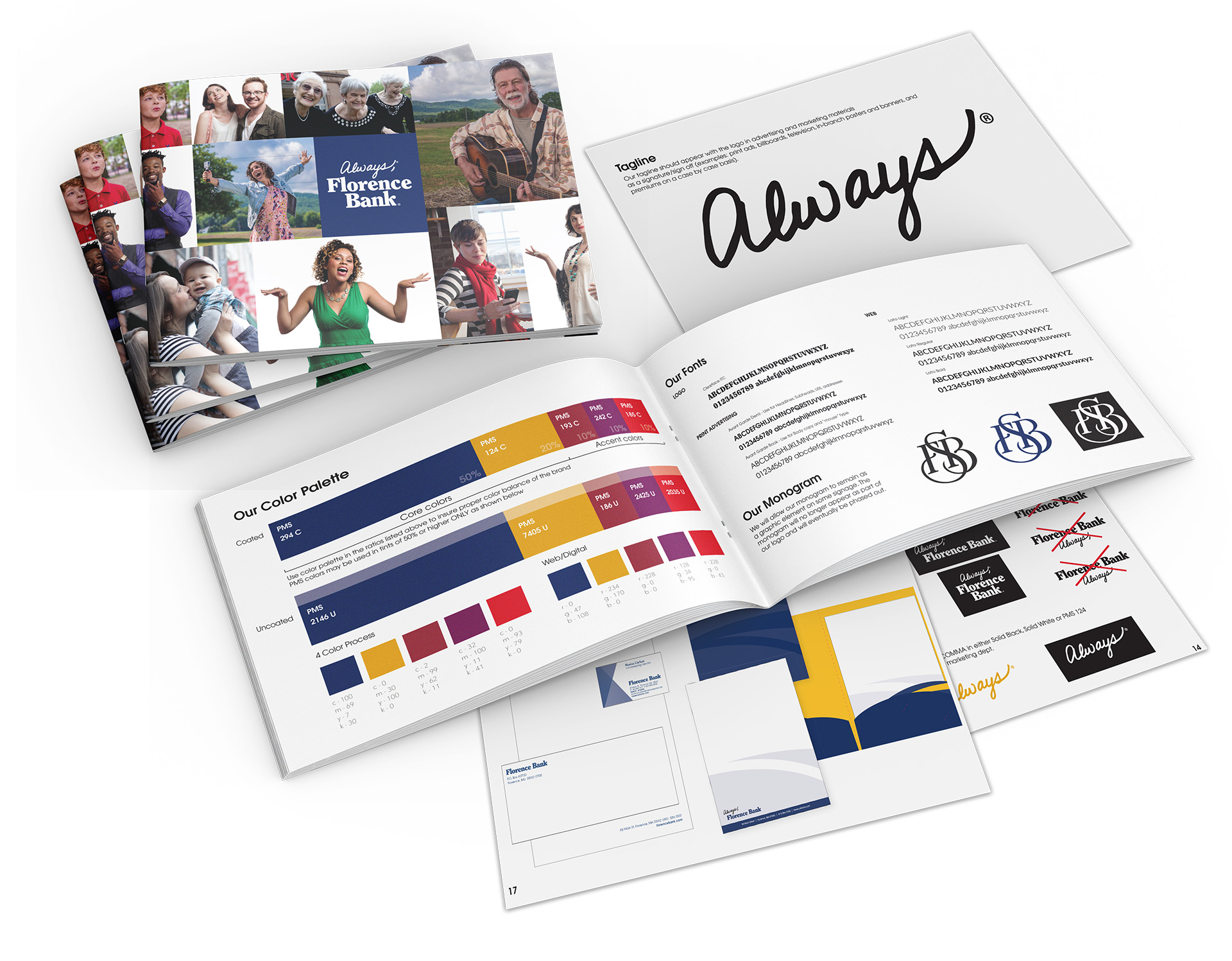 Florence Bank Brand Guide Book